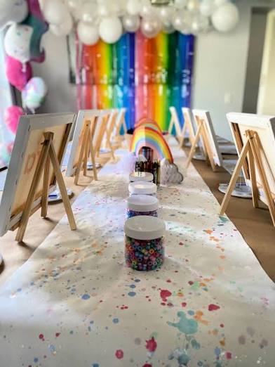 GWFA Birthday Parties